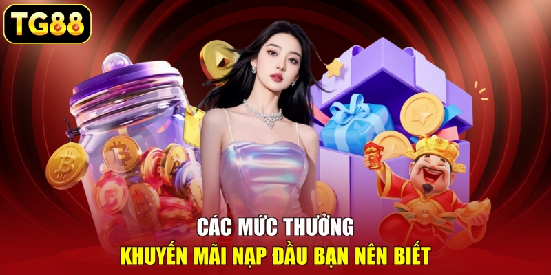 Các mức thưởng khuyến mãi nạp đầu bạn nên biết Các mức thưởng khuyến mãi nạp đầu bạn nên biết
